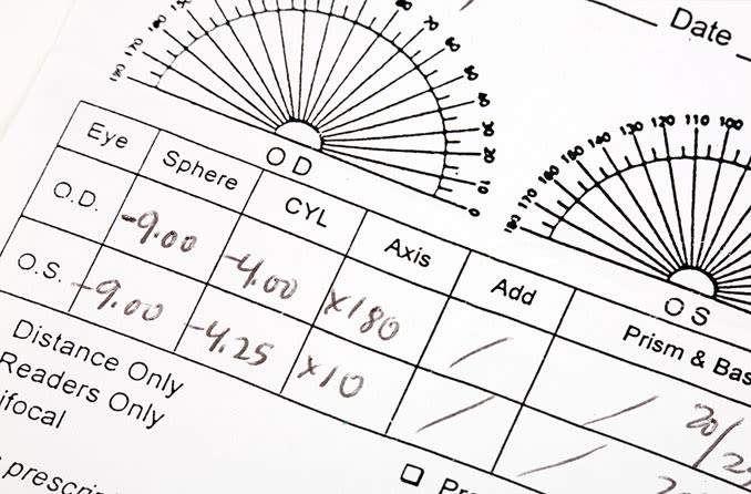 How To Understand Your Eyeglasses Prescription Ryanadda