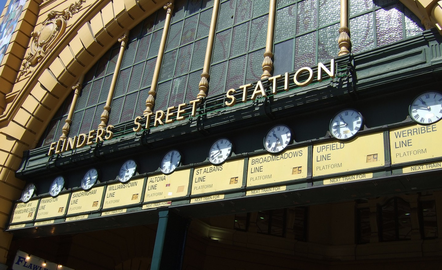A Look At The City Of Melbourne